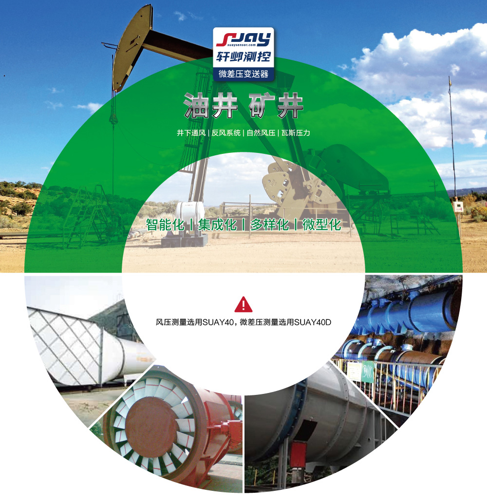 油井、礦井（井下通風(fēng)、反風(fēng)系統(tǒng)、自然風(fēng)壓、瓦斯壓力）