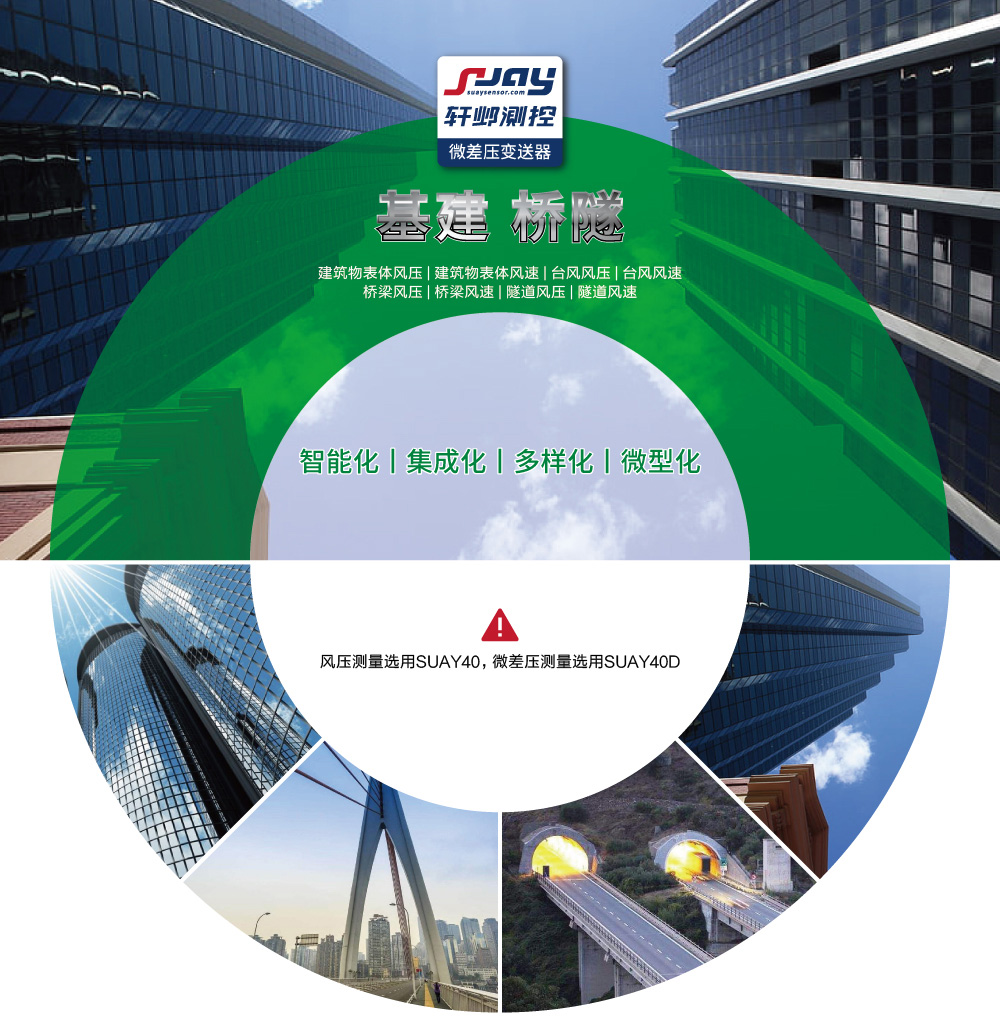  基建、橋隧（建筑物表體風壓、建筑物表體風速，臺風風壓等）