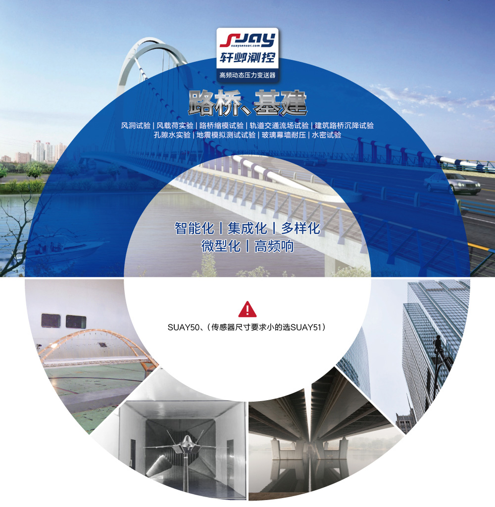 路橋基建（風(fēng)洞試驗(yàn)、風(fēng)載荷實(shí)驗(yàn)、路橋縮模試驗(yàn)、軌道交通試驗(yàn)）