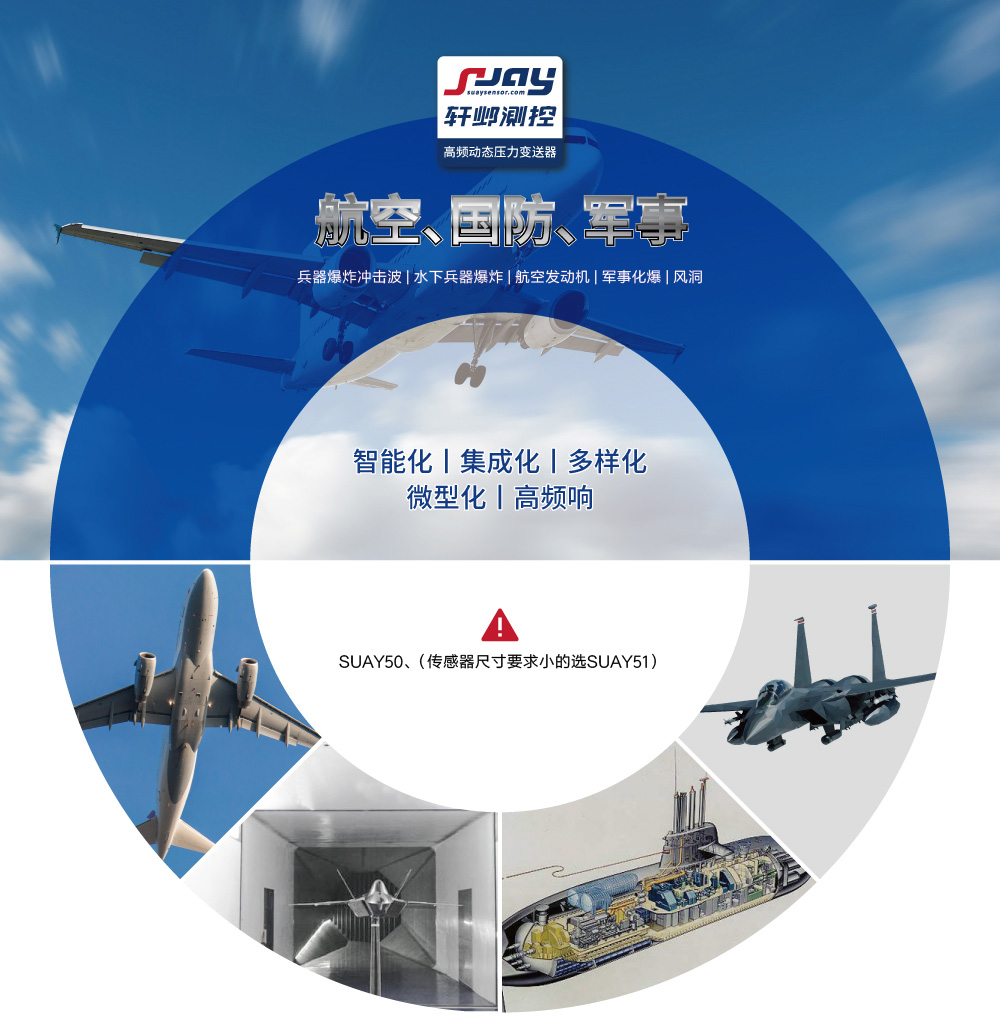 航空國(guó)防軍事（兵器爆炸沖擊波、水下兵器爆炸、航空發(fā)動(dòng)機(jī)、軍事化爆）